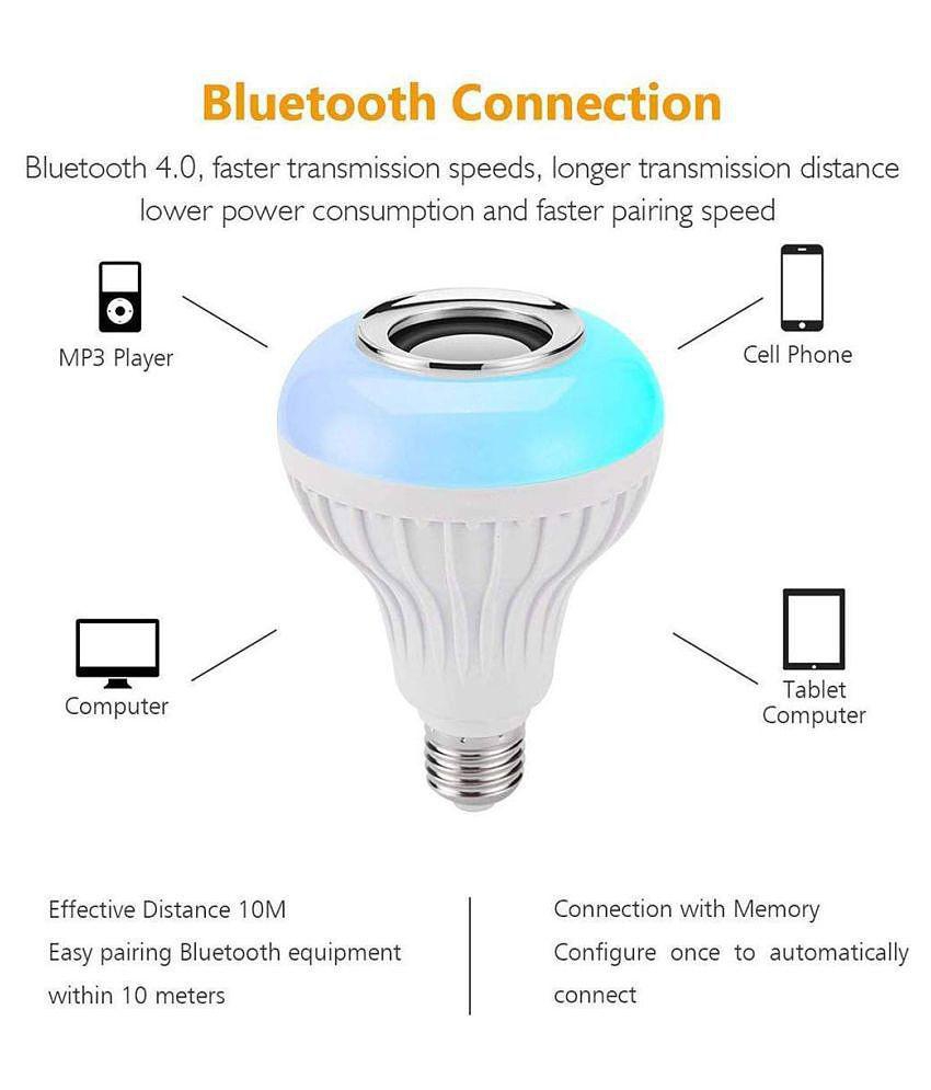 Shailputri 7W LED Bulb Dimmable - Pack of 1