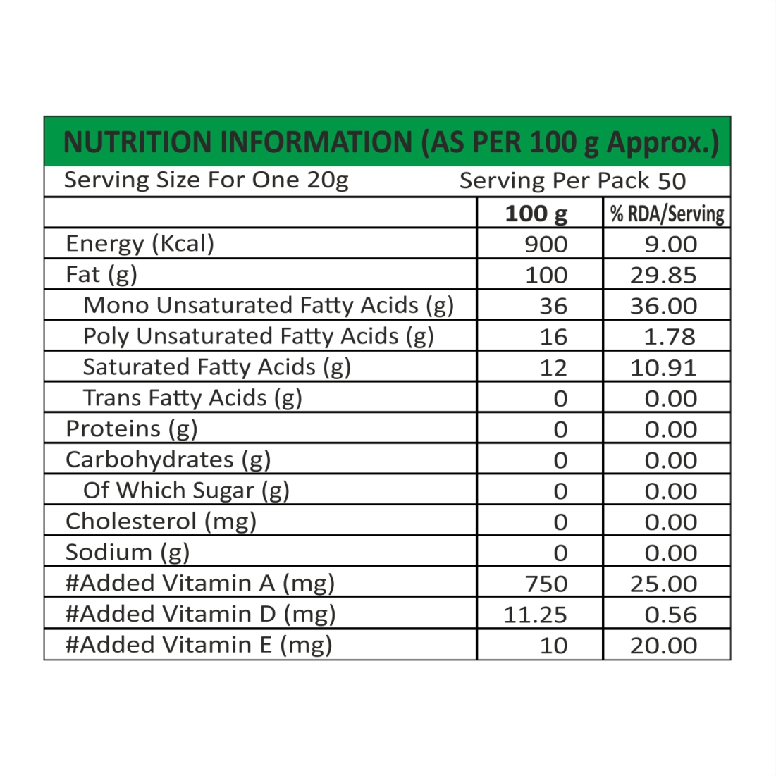 PANSARI MUSTARD 1 LTR