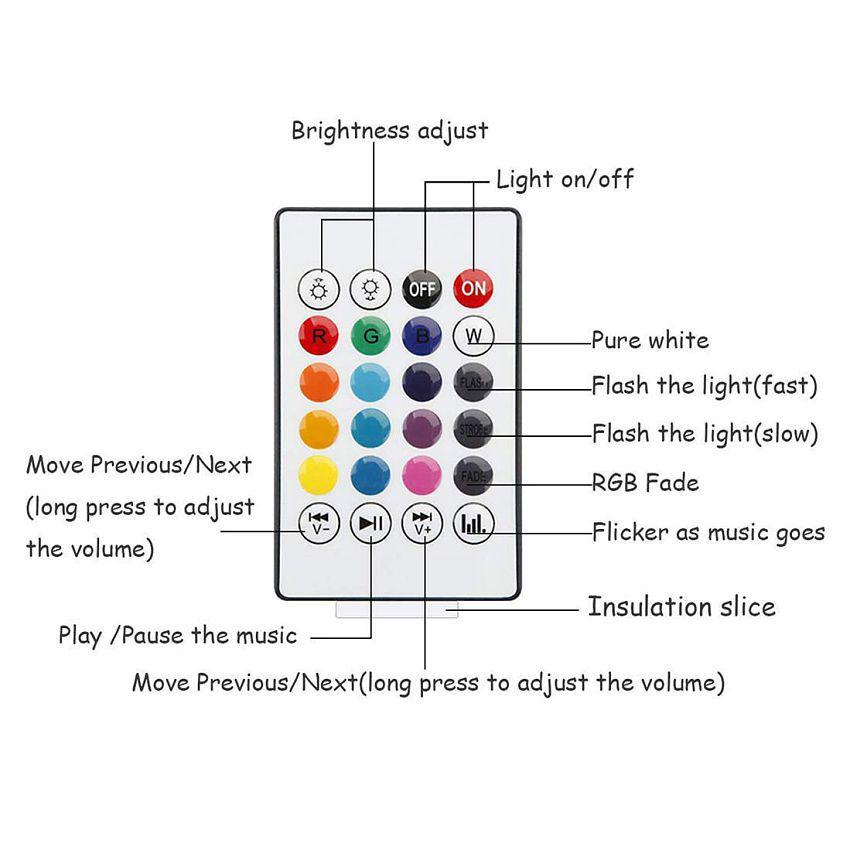 Music Light Bulb, E27 & B22 LED Light Bulb With Bluetooth Speaker RGB Self Changing Color Lamp Built-In Audio Speaker