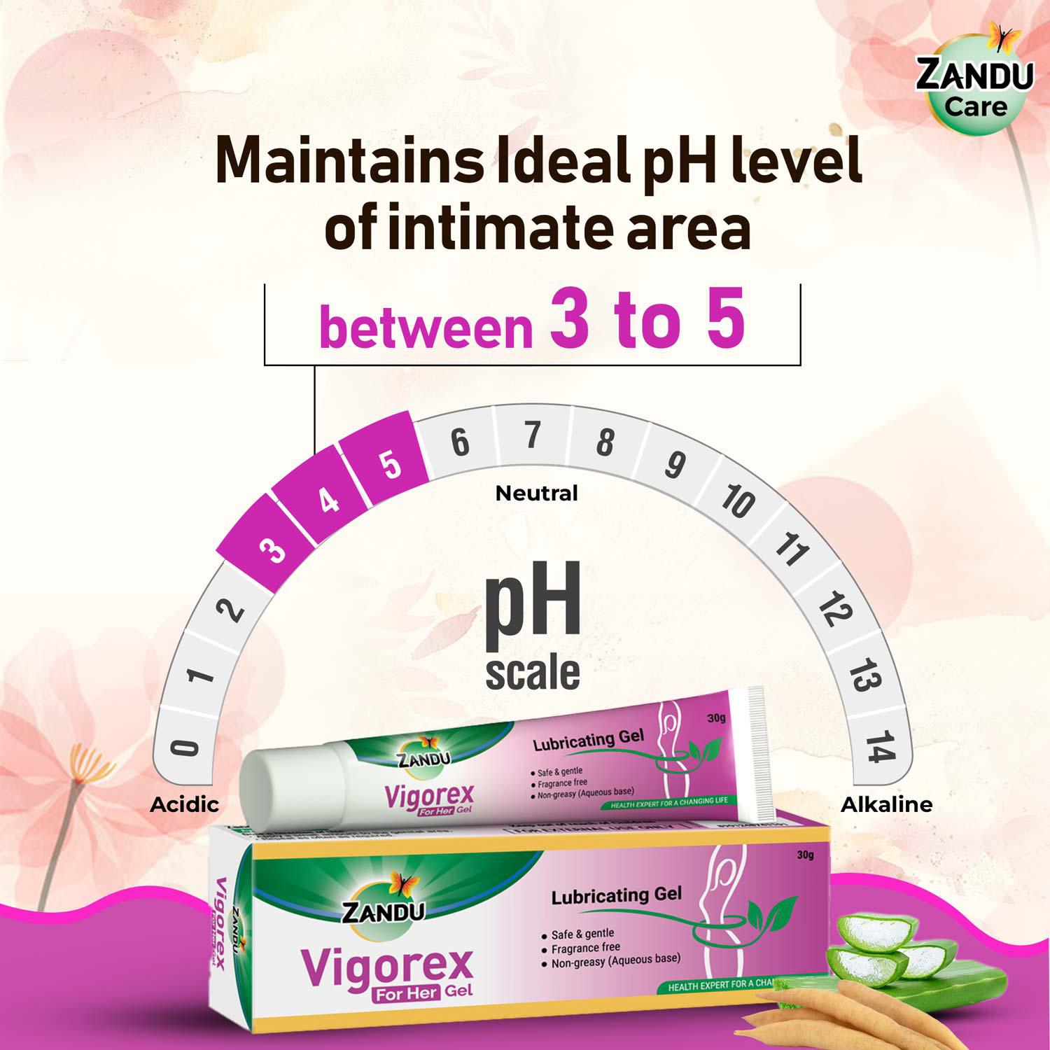 Zandu Vigorex For Her Gel (Pack of 2)