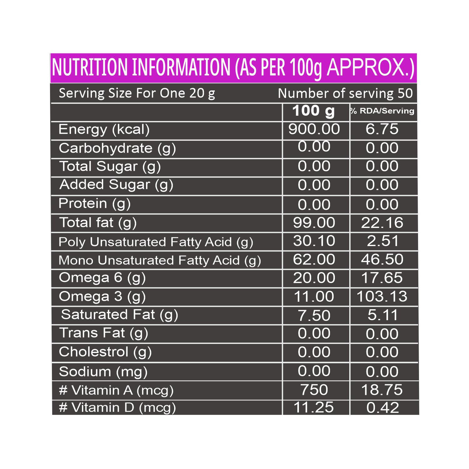 OREAL CANOLA 5 LTR