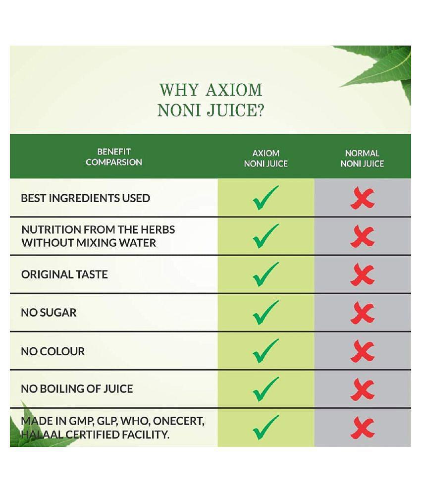 Axiom Ayurveda Noni Juice 500 ml | Immunity Booster | Made with Fresh Noni Fruit | WHO GMP GLP Certified Product | No Added Color | No Added Sugar Pack of 2