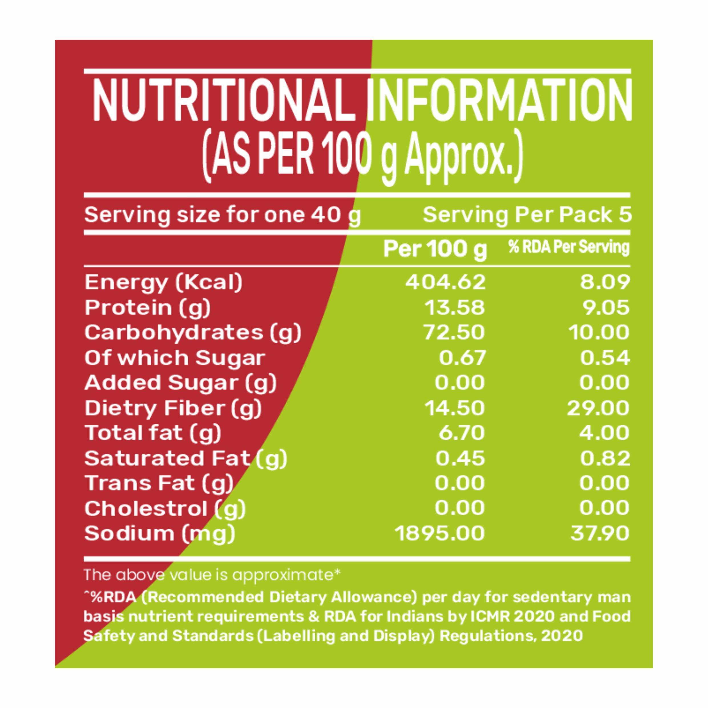 MULTIGRAIN IDLI - 200G