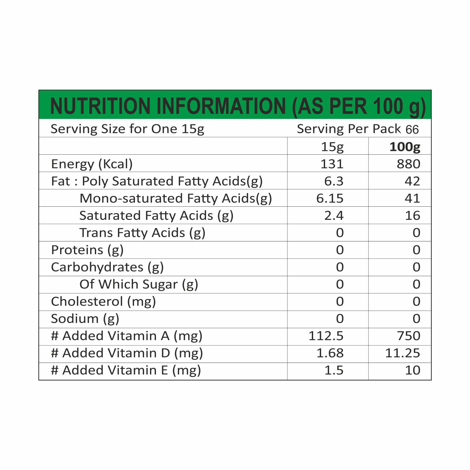 PANSARI TILL 750 ML