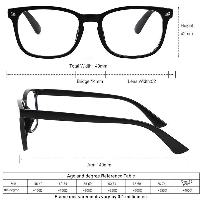 Guardian Gaze Cutting-Edge Blue Light Blocking Eyewear with TR90 Frames and Polycarbonate Lens (Power - 1.00)