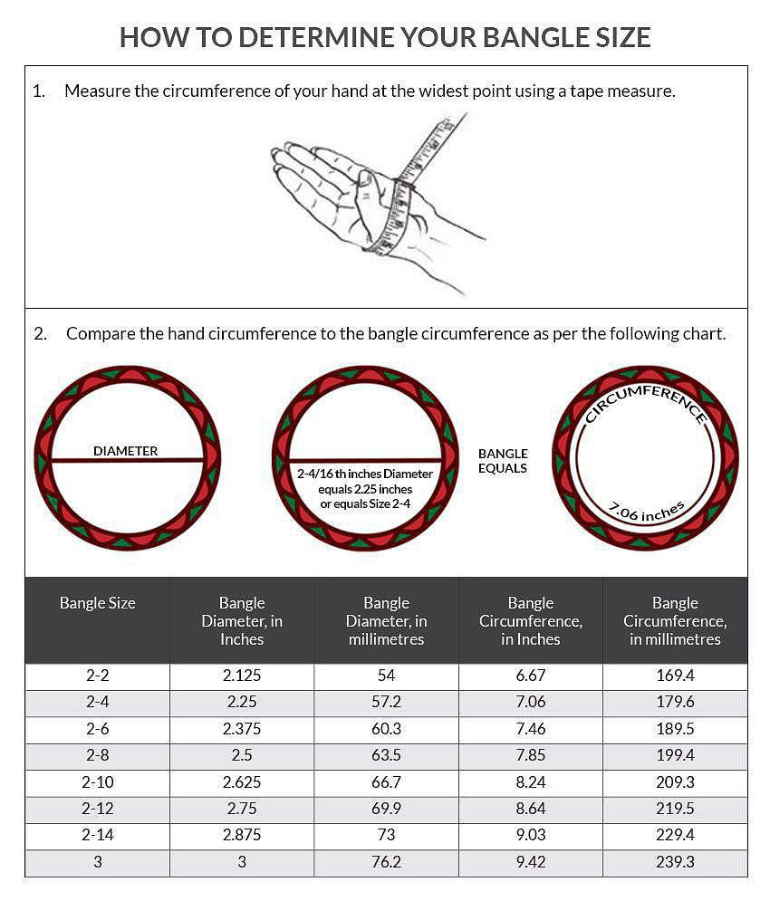 Modern Men AFAST - Red Bangle (Pack of 1) - None 2025 at ShopCircuit | ONDC