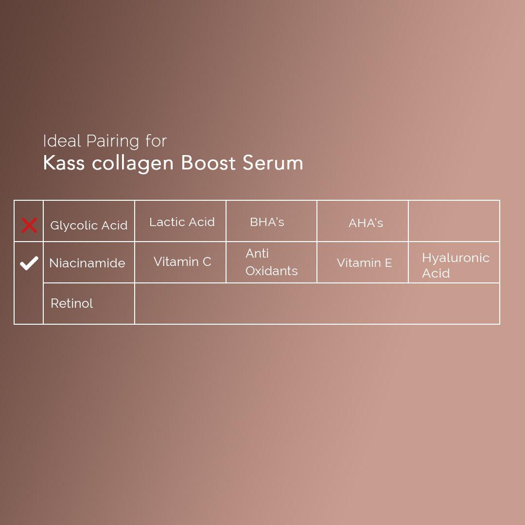 Collagen Serum - 2% Peptide