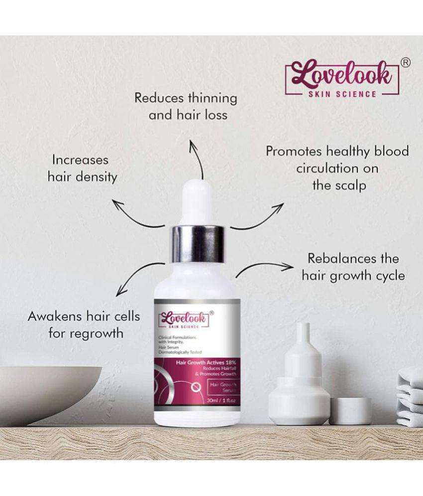 Lovelook Hair Growth Actives Hair Serum 30 mL