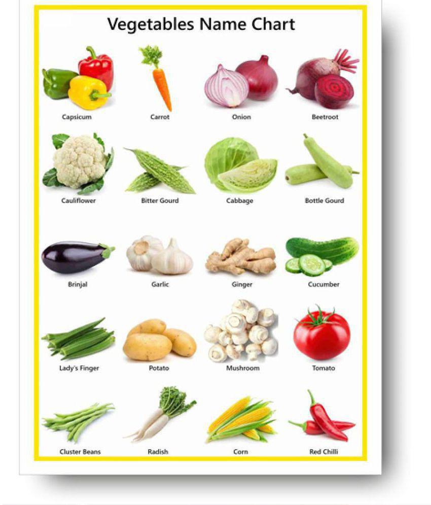 Photojaanic Vegetables Poster Perfect For Kindergarten, Nursery and Homeschooling (16X12inc, 300GSM Thick Paper, Gloss Laminated, Multicolor)