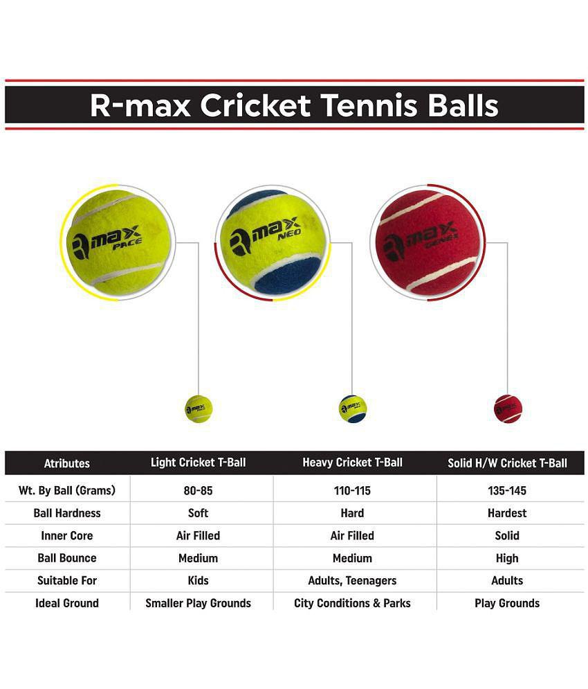 Rmax - Red Rubber Cricket Ball ( Pack of 3 ) - L(Men)