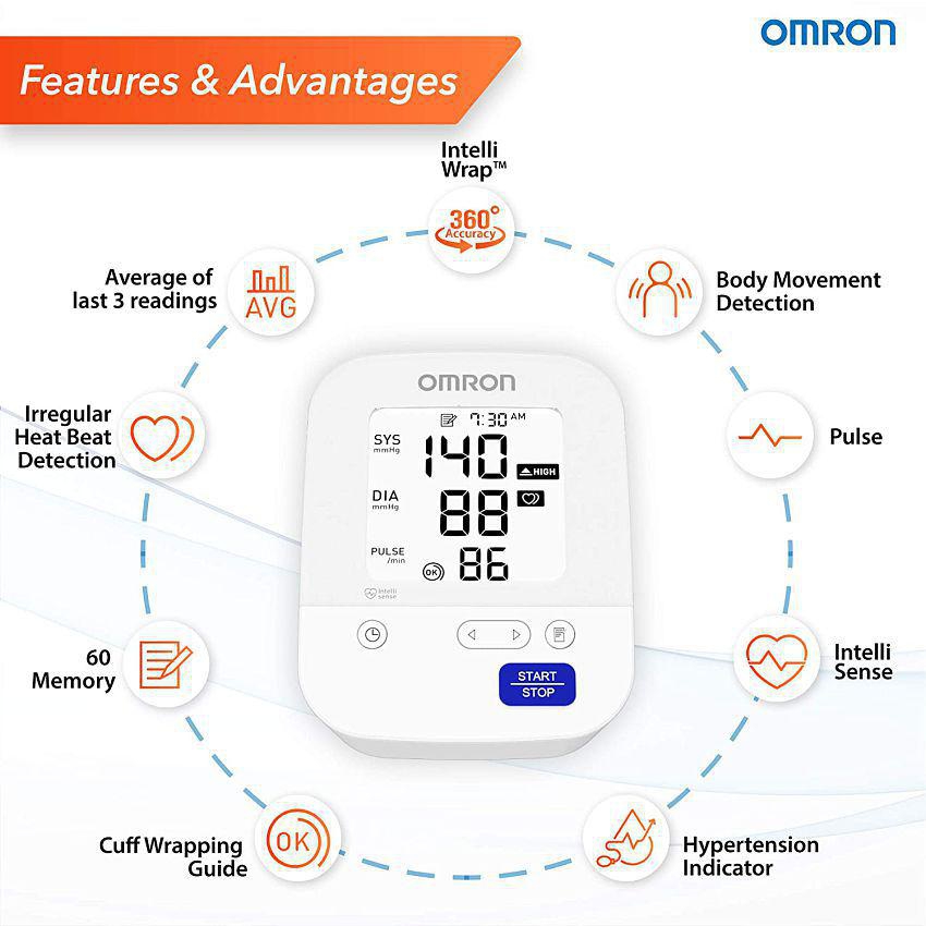 Omron Most Advance Digital Blood Pressure Monitor with 360Ã?Â° Accuracy Intelli Wrap Cuff for All Arm Sizes, Resulting Accurate Measurements (White)