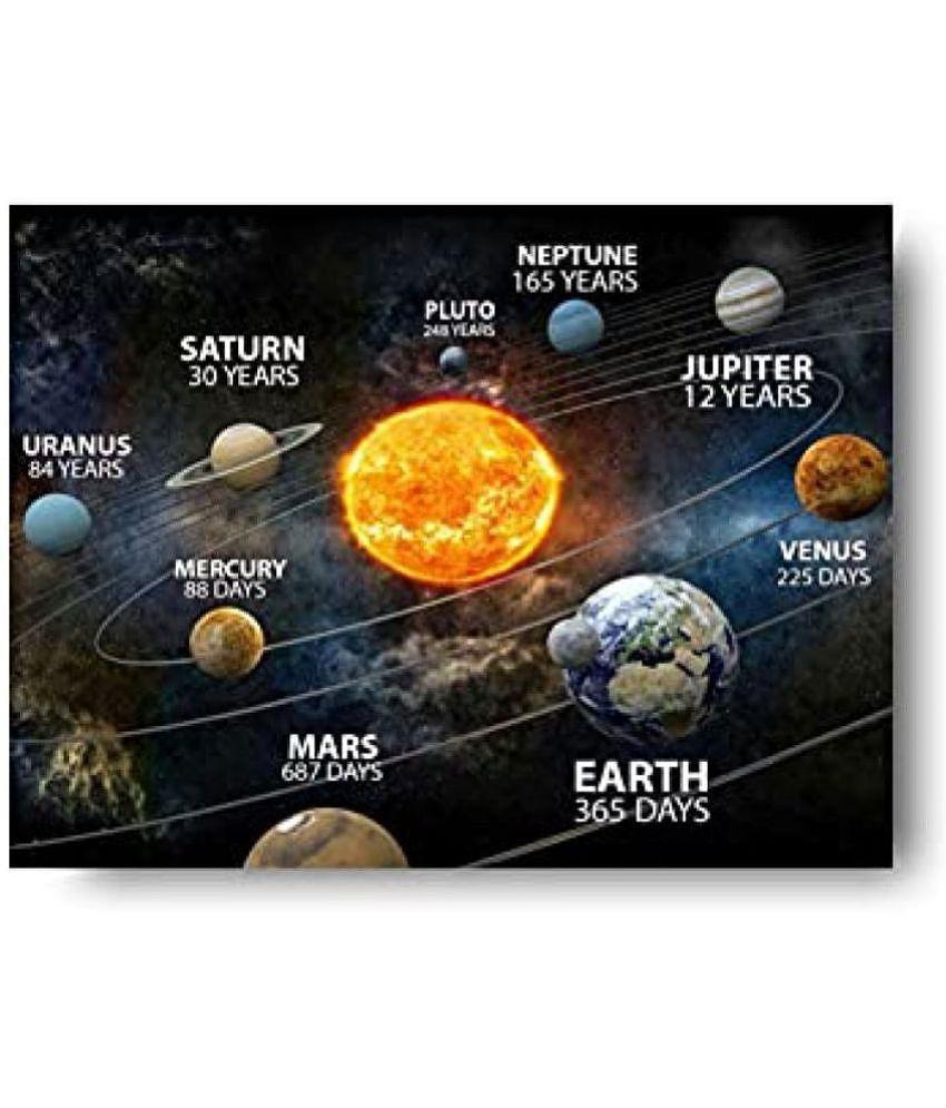 Photojaanic Solar System - Early Learning Posters For Children Paper Wall Poster Without Frame