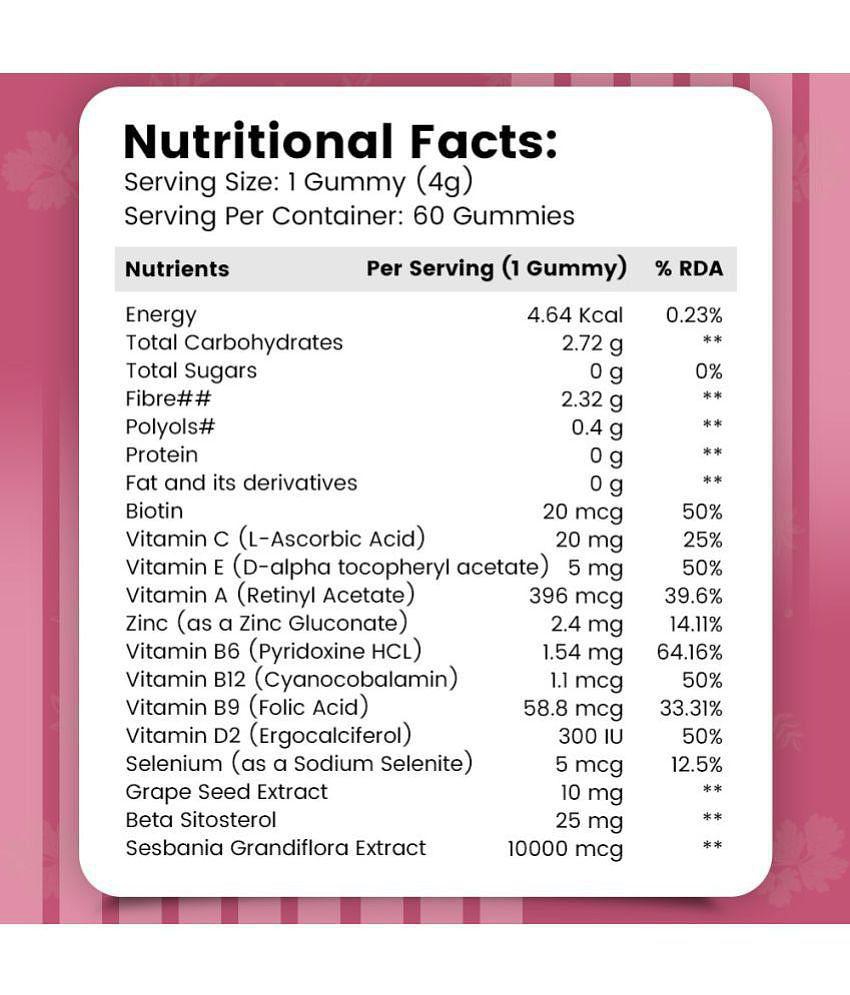 Nirvasa Hair & Nails Gummies, for Hair Growth, Glowing Skin and Nails health, enriched with Biotin, Beta-Sitosterol 10%, Sesbania, 2B (2 x 60 Gummies)