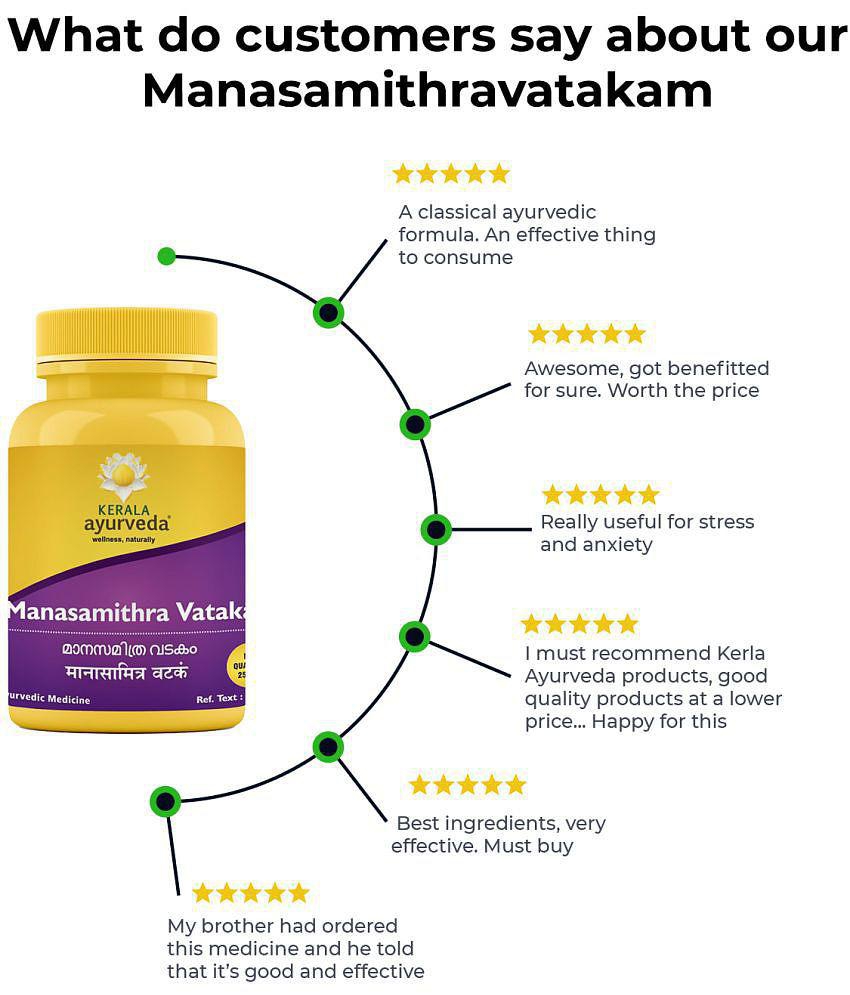 Kerala Ayurveda Manasamithravatakam 25 count, Herbal Tablet, Stress Relief, Emotional Wellbeing, Non-Drowsy Natural Formula, Non-Habit Forming