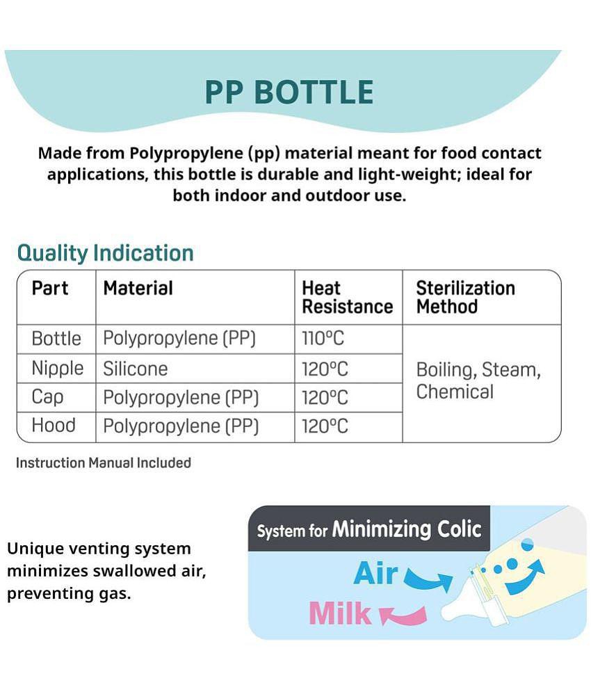 Pigeon - 200 Blue Feeding Bottle ( Pack of 2 )