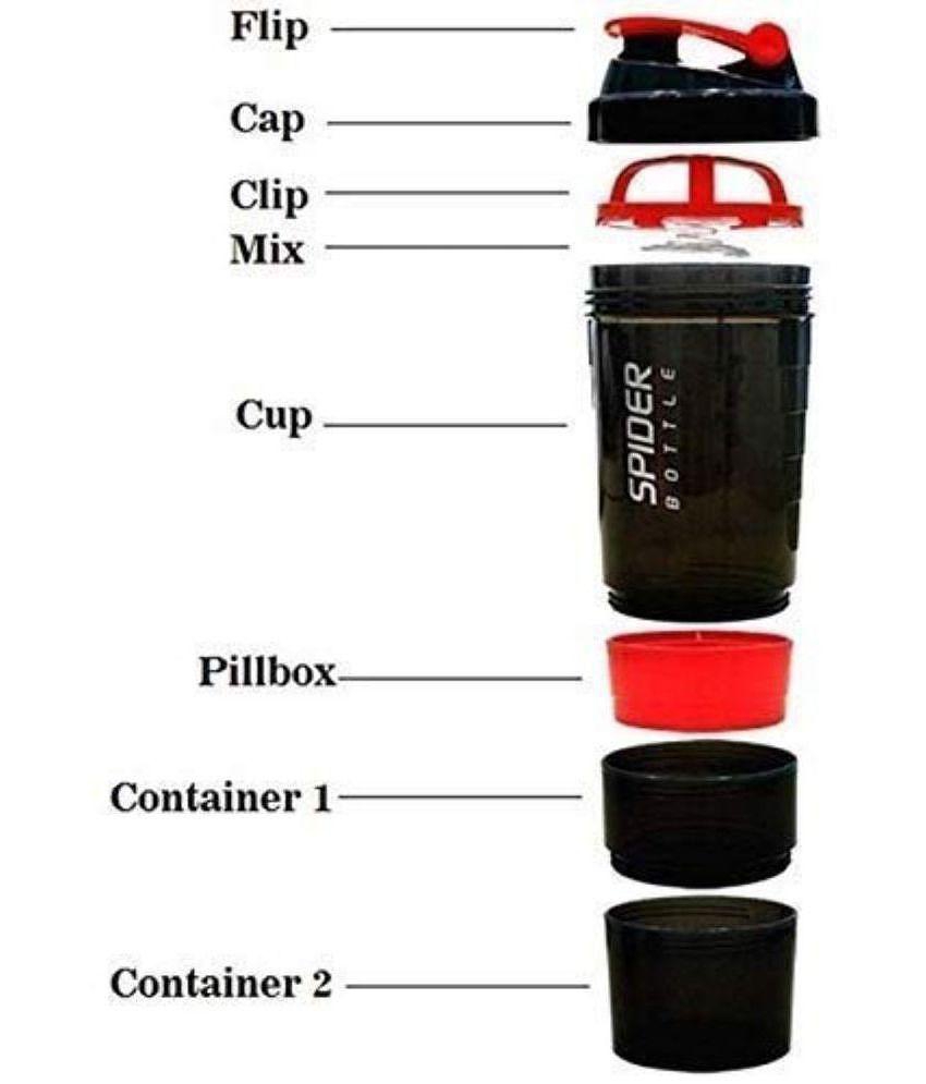 horse fit - Multicolor Shaker ( Pack of 1 ) - Multicolor