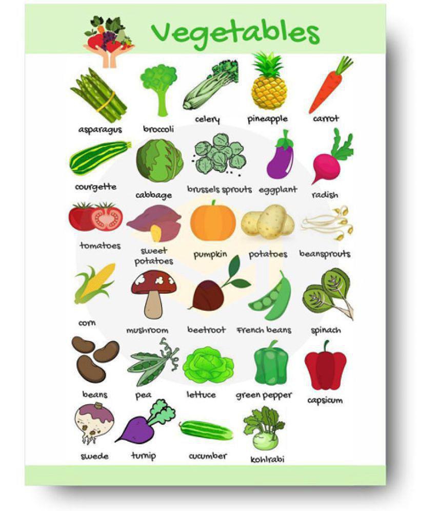 Photojaanic Vegetables Poster Perfect For Kindergarten, Nursery and Homeschooling (16X12inc, 300GSM Thick Paper, Gloss Laminated, Multicolor)