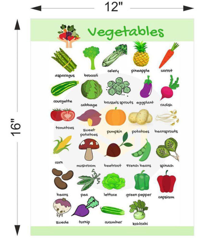 Photojaanic Vegetables Poster Perfect For Kindergarten, Nursery and Homeschooling (16X12inc, 300GSM Thick Paper, Gloss Laminated, Multicolor)