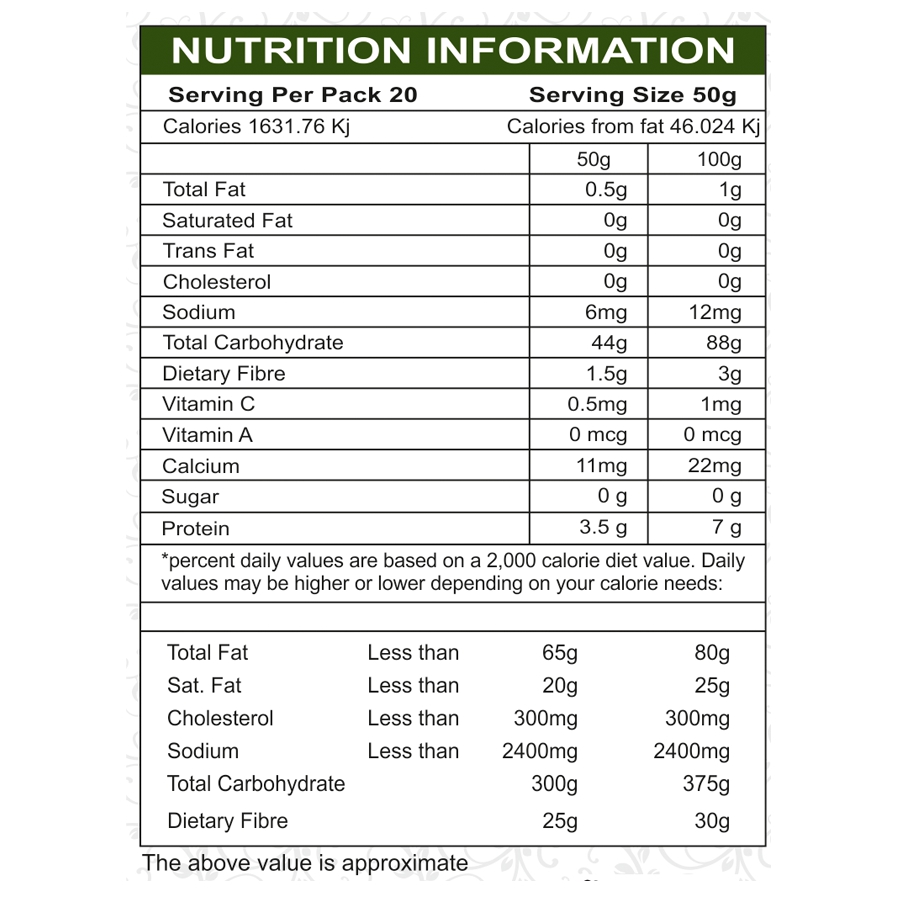 PANSARI POHA 500 gm - MSL INSIDE