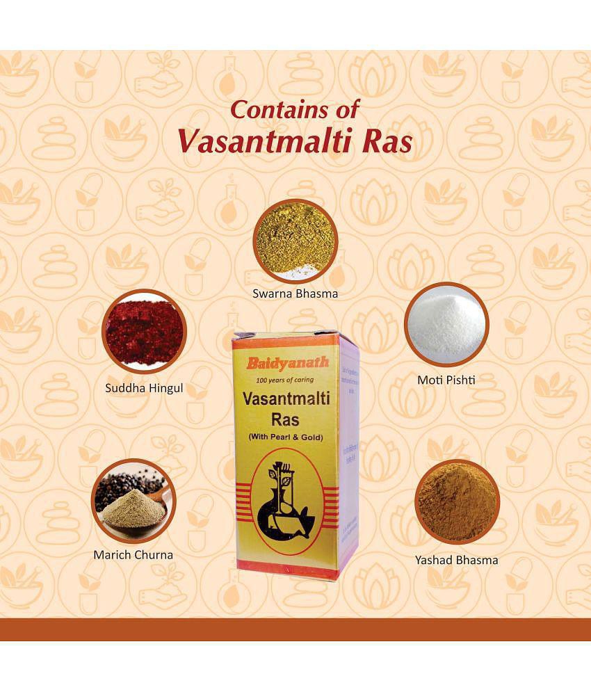 Baidyanath Vasant Malti Ras Tablet 10 no.s Pack Of 1