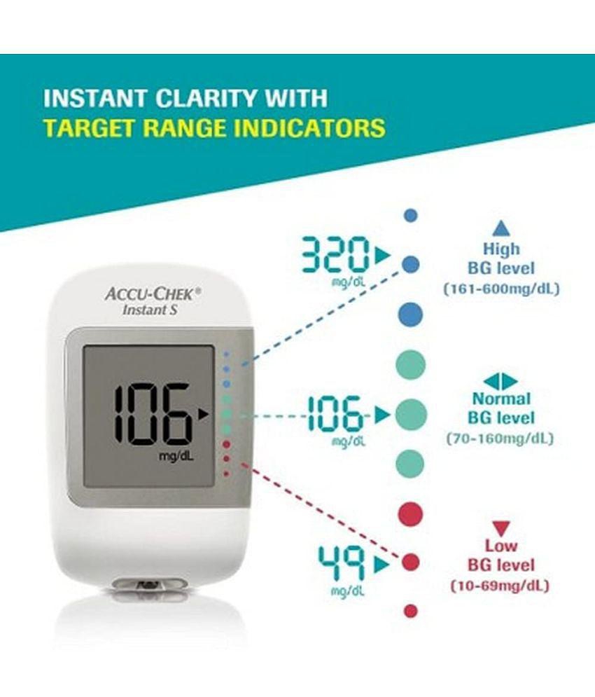 Accu-Chek Instant S Blood Glucose Glucometer Kit with Vial of 10 Strips, 10 Lancets and a Lancing device FREE for Accurate Blood Sugar Testing