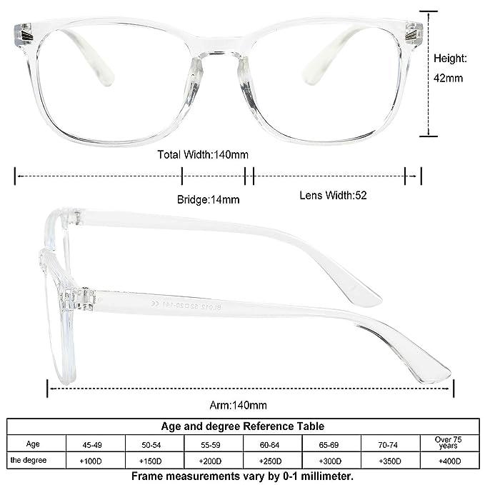 Enhance Your Visual Comfort Clear Power Readers Blue Light Filter Glasses (Power - 3.00)