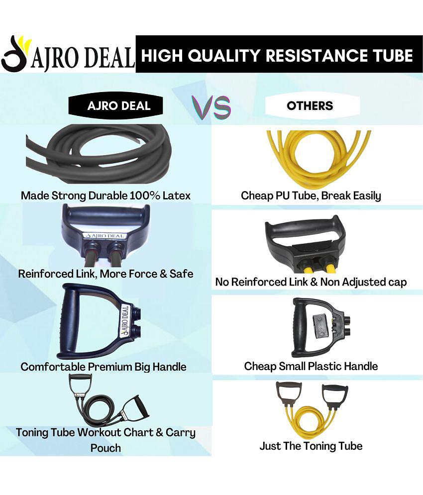 AJRO DEAL Rubber Double Toning Resistance Band &  Adjustable Hand Gripper for Full Body Workout, Forearm Exercise Finger, Exercise Power Gripper - Multi Color