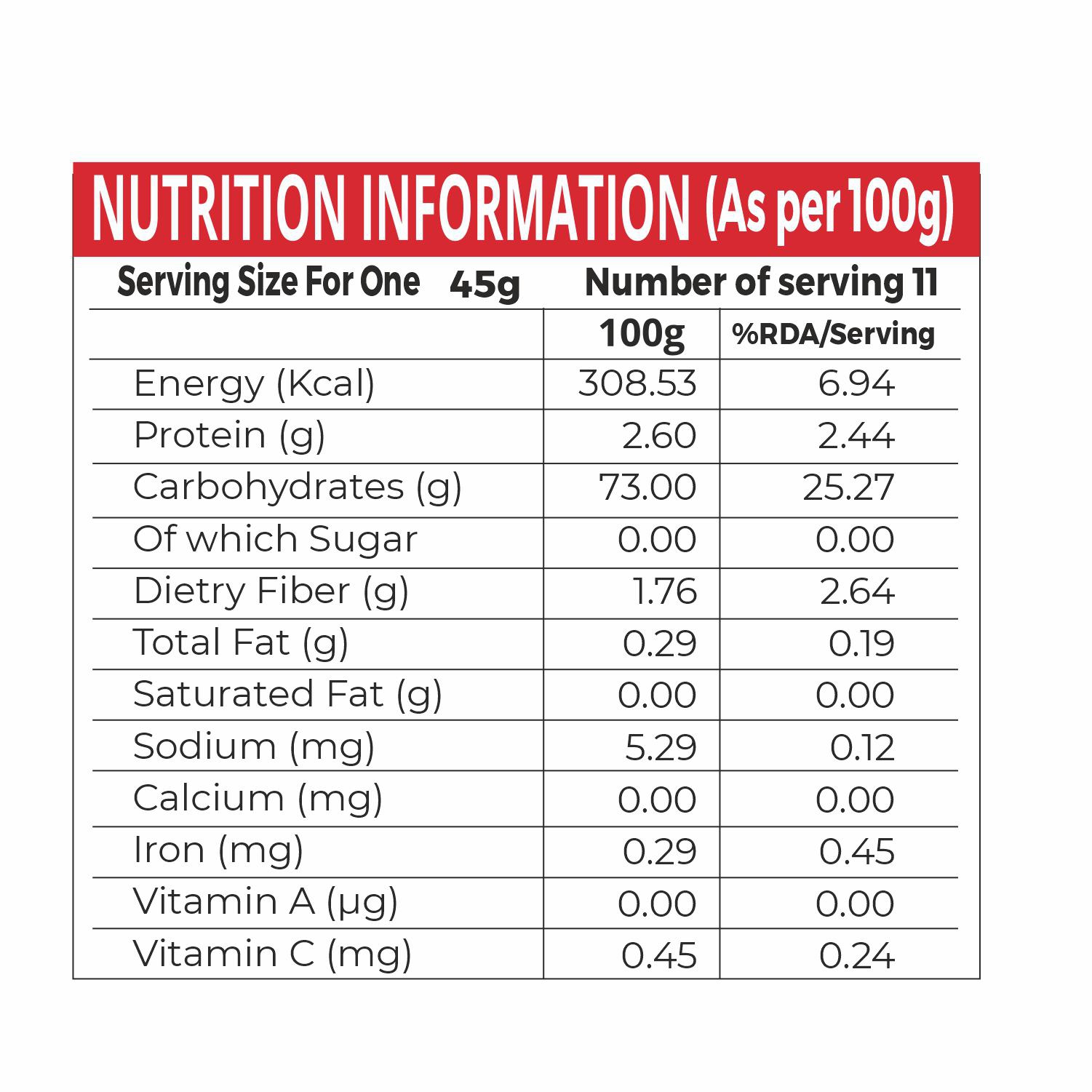 PANSARI SOOJI 500 GM