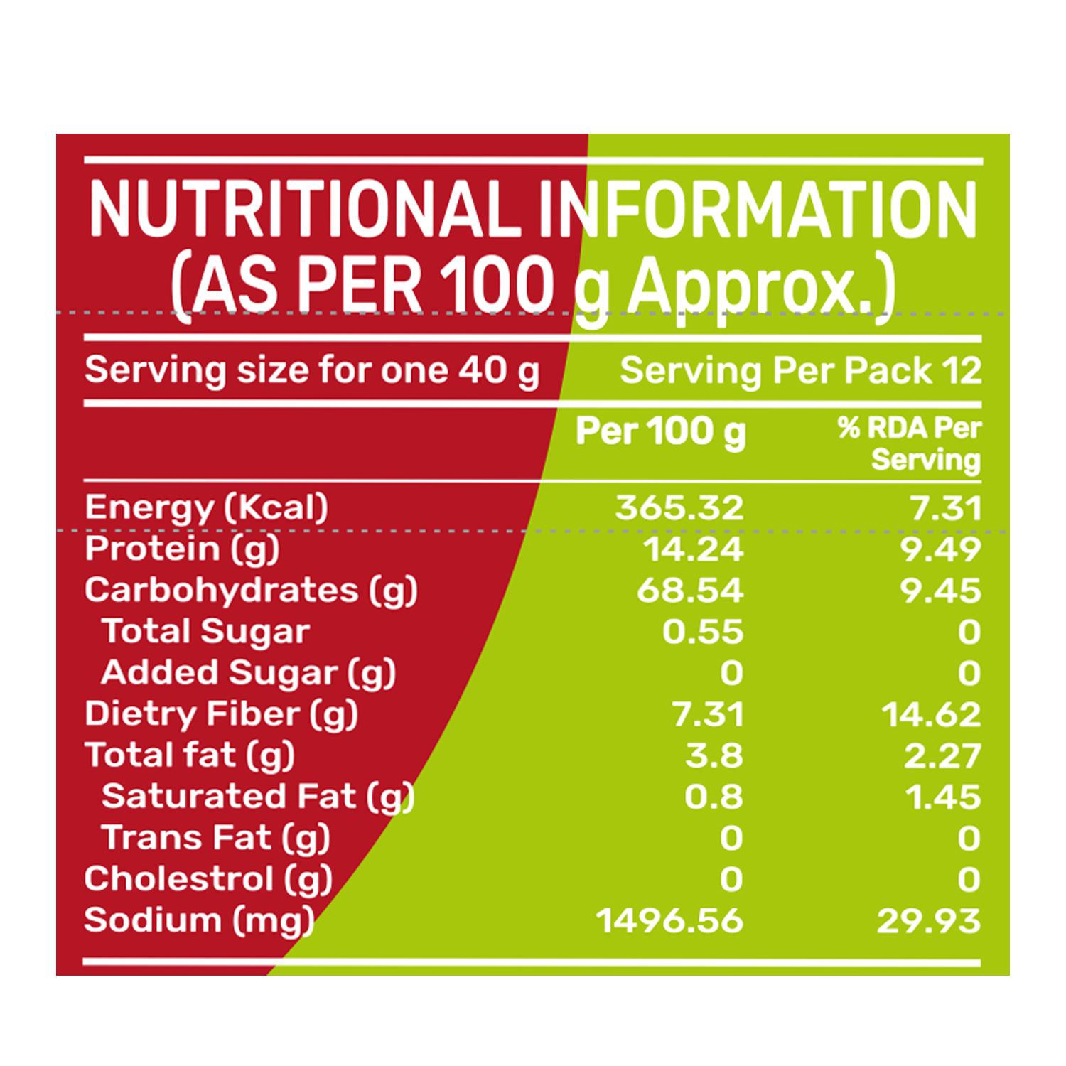 RICE IDLI MIX - 500 GM