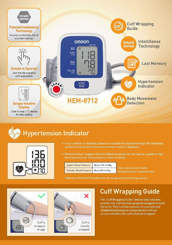 Omron 8712 Automatic Blood Pressure Monitor (White and Blue)