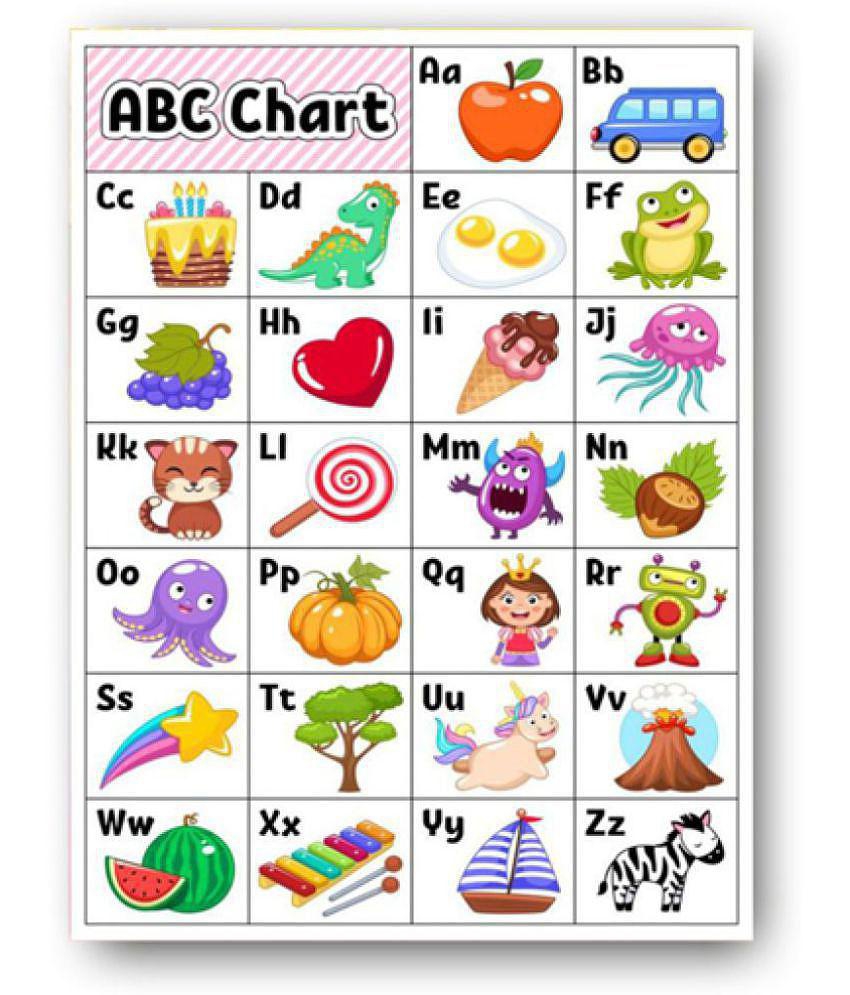 Photojaanic ABC Poster | Kids Learning Non-Tearable & Waterproof Posters | Thick Paper, Gloss Laminated, Multicolor Perfect for Homeschooling, Kindergarten & Nursery Students | English Alpha