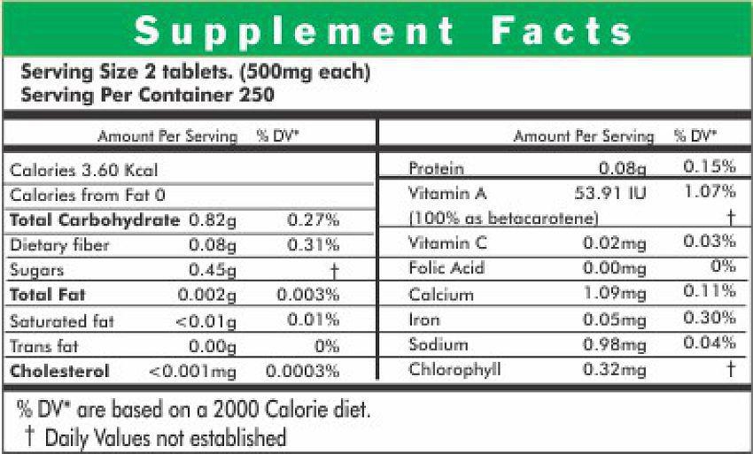 Way2Herbal Wheatgrass Tablets 500 no.s Pack of 2