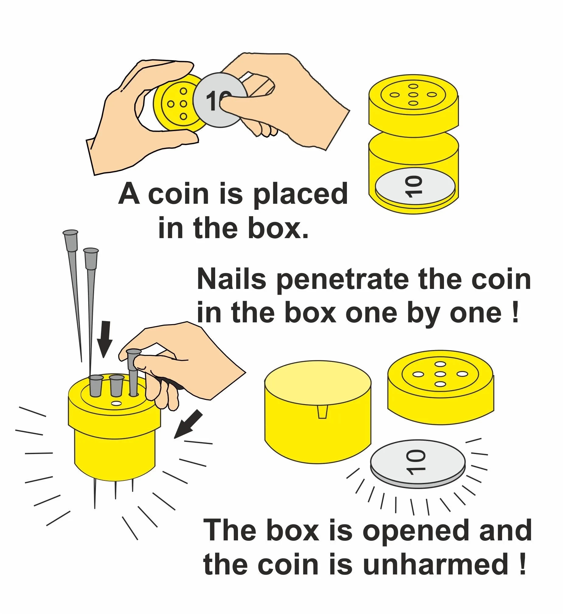 Buy Spike Thru Coin Five Nails Apparently Penetrate The Coin Inside The ...