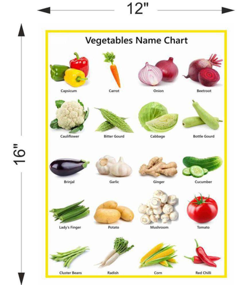 Photojaanic Vegetables Poster Perfect For Kindergarten, Nursery and Homeschooling (16X12inc, 300GSM Thick Paper, Gloss Laminated, Multicolor)