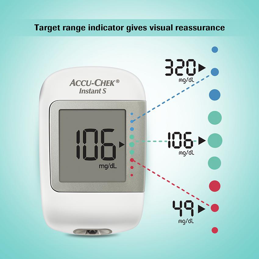 Accu-Chek Instant S Blood Glucose Monitoring System with 10 Test Strip