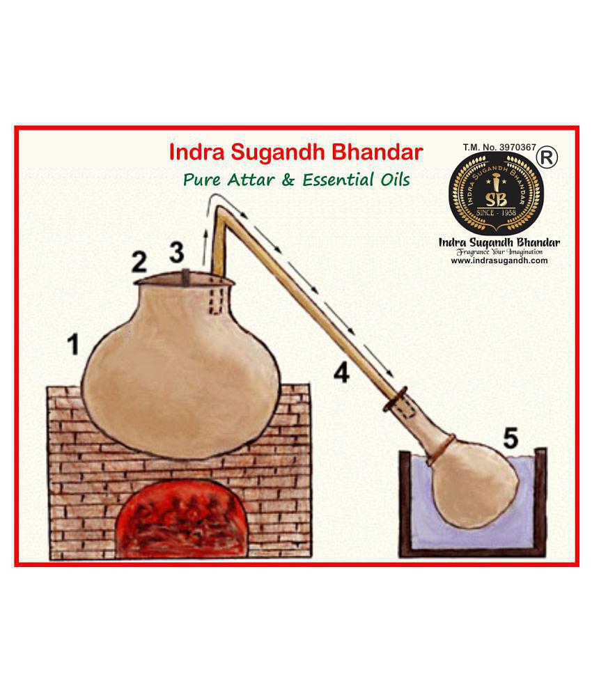 INDRA SUGANDH BHANDAR - Himalayan Kasturi Attar For Men & Women 25ml Pack Of 1