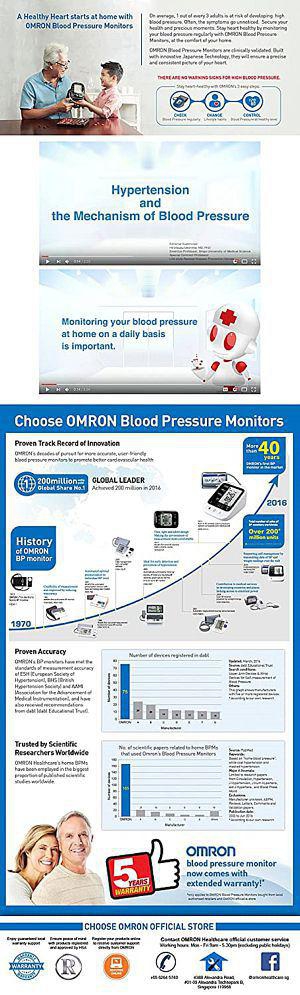 Omron 8712 Automatic Blood Pressure Monitor (White and Blue)