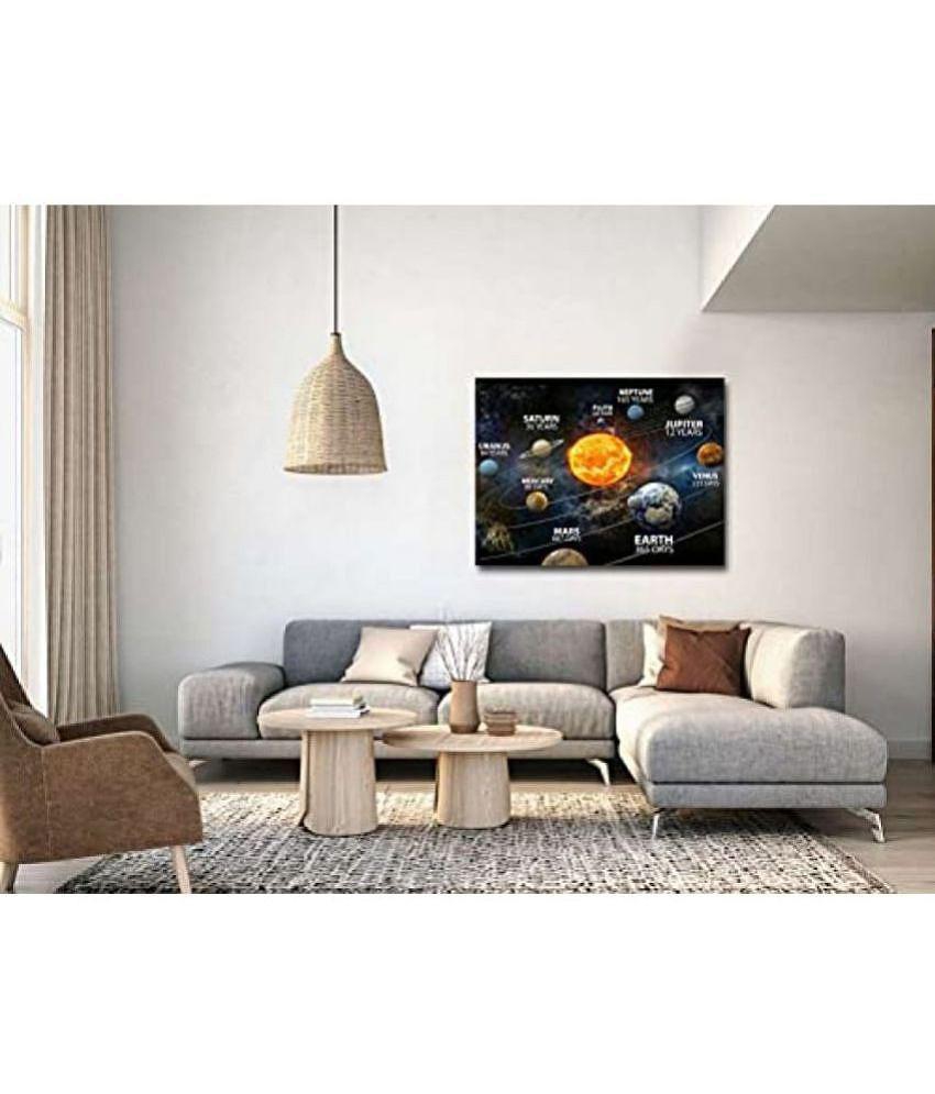 Photojaanic Solar System - Early Learning Posters For Children Paper Wall Poster Without Frame