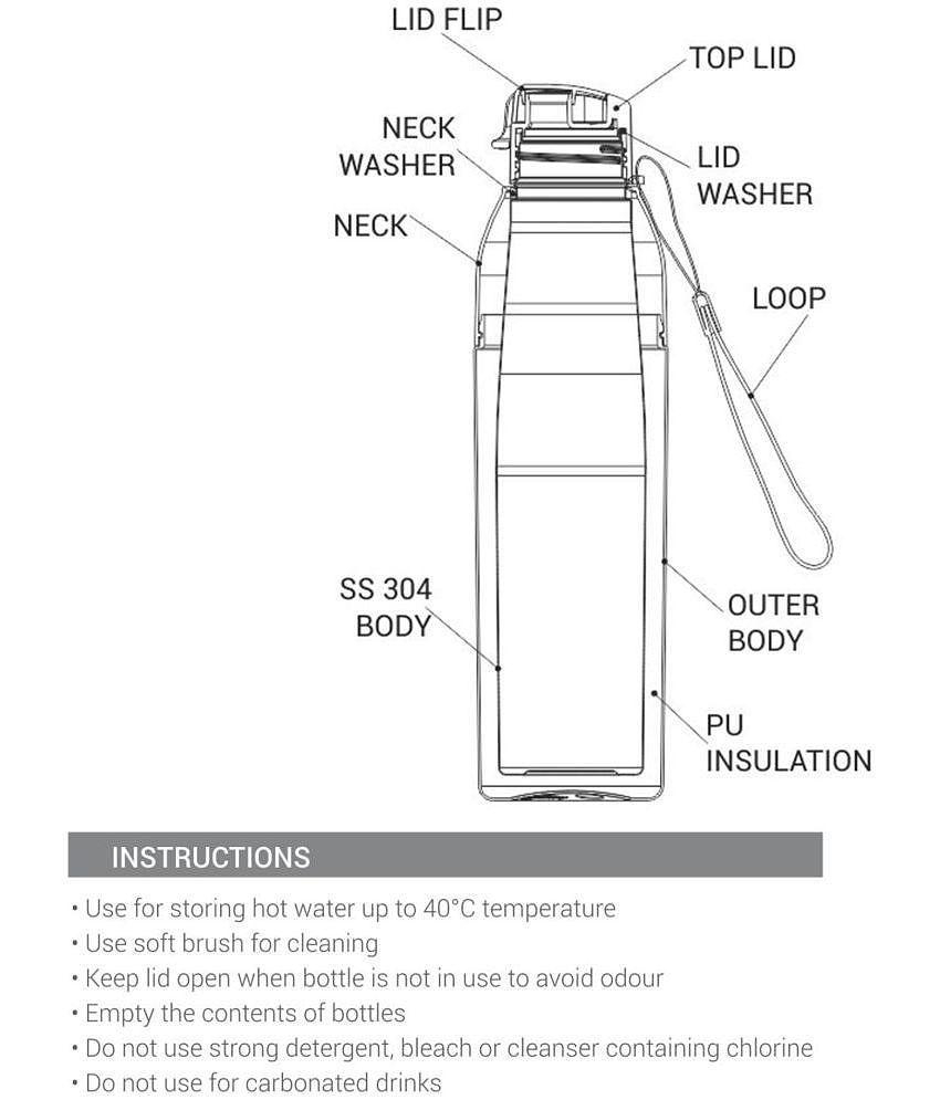 Milton - STEELCONVEY 900,CYAN Cyan School Water Bottle 630 mL ( Set of 1 ) - Cyan