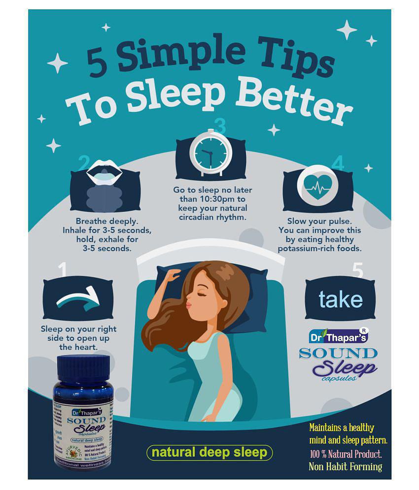 Sound Sleep FULLY SAFE HERBAL 50+10 FREE Capsule 500 mg