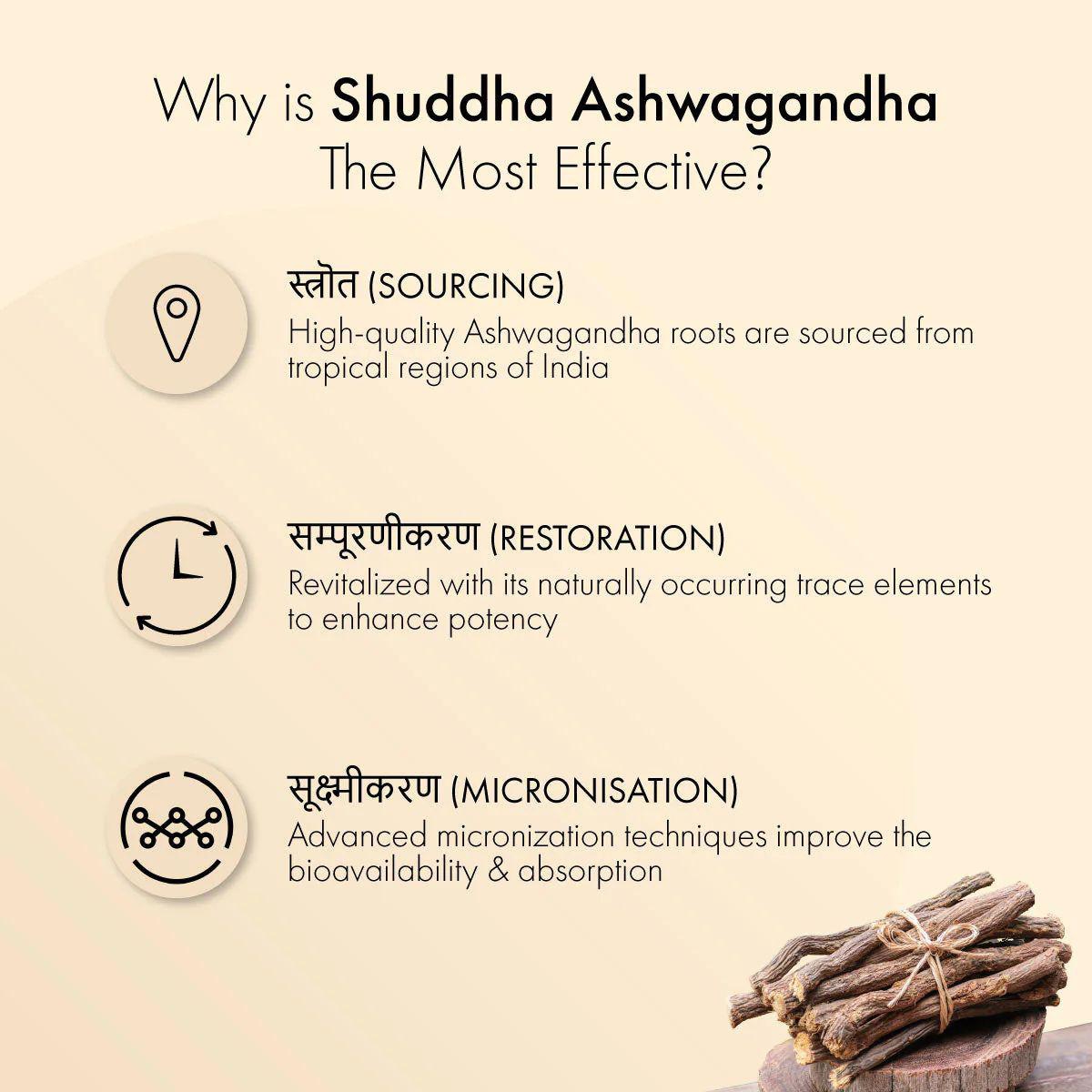 Shuddha Ashwagandha: Most Effective Stress Reliever & Immunity Booster 1 Month