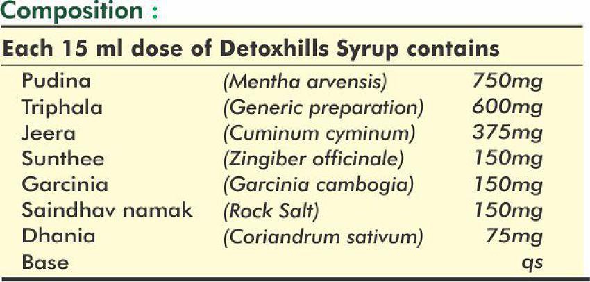 Herbal Hills Detoxhills Herbal Shots Liquid 500 ml Pack Of 2