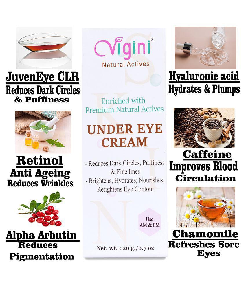 Vigini Under Dark Circles Removal Gel Cream Wrinkles Fine Lines Puffiness Juveneye CLR, Coffee Eye Roller 20 mg