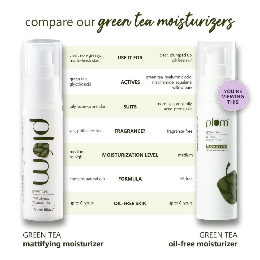 Green Tea Oil-Free Moisturizer