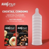 MANFORCE Cocktail Condoms Combo (Strawberry & Vanilla + Chocolate & Hazelnut) Pack of 4 X 10 Pcs (40 Condoms) Condom (Set of 4 40 Sheets)