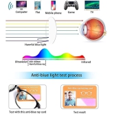 Guardian Gaze Cutting-Edge Blue Light Blocking Eyewear with TR90 Frames and Polycarbonate Lens (Power - 1.00)