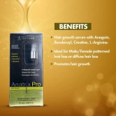 Anatrix Pro Hair Serum