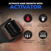 Beardo Hair Growth Pro Kit