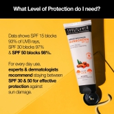 SPF 50+ Broad Spectrum, Lightweight, No-Cast Sunscreen