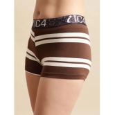 IC4 Pack of 1 Modal Striped Womens Boy Shorts ( Brown ) Boyshorts - None